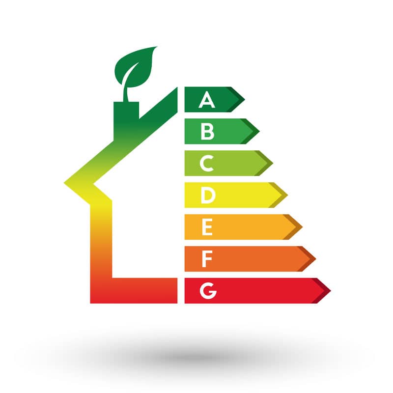 Energy efficient BER rating